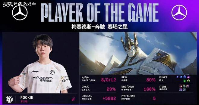 LPL变脸, 战队的, quote