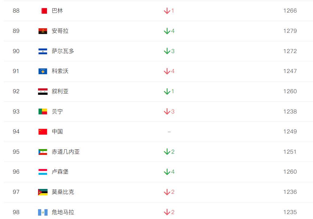 贝宁力压南, img 贝宁力压南, img